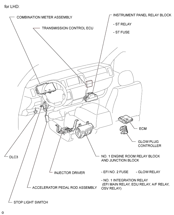 A003AUJE03