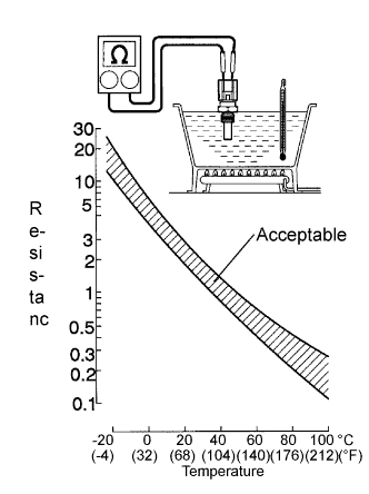 A003B4FE10