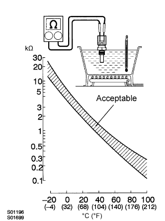 A003B4FE13