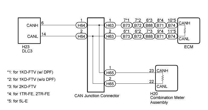 A003BCFE01