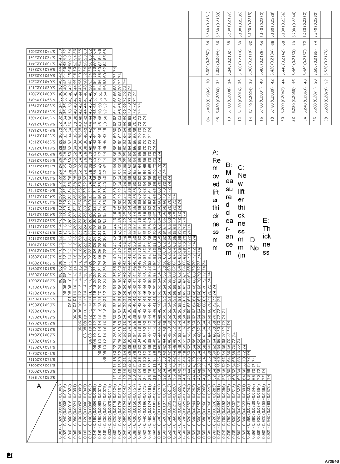 A003BCME03