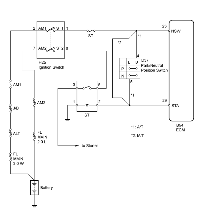 A003BDXE02