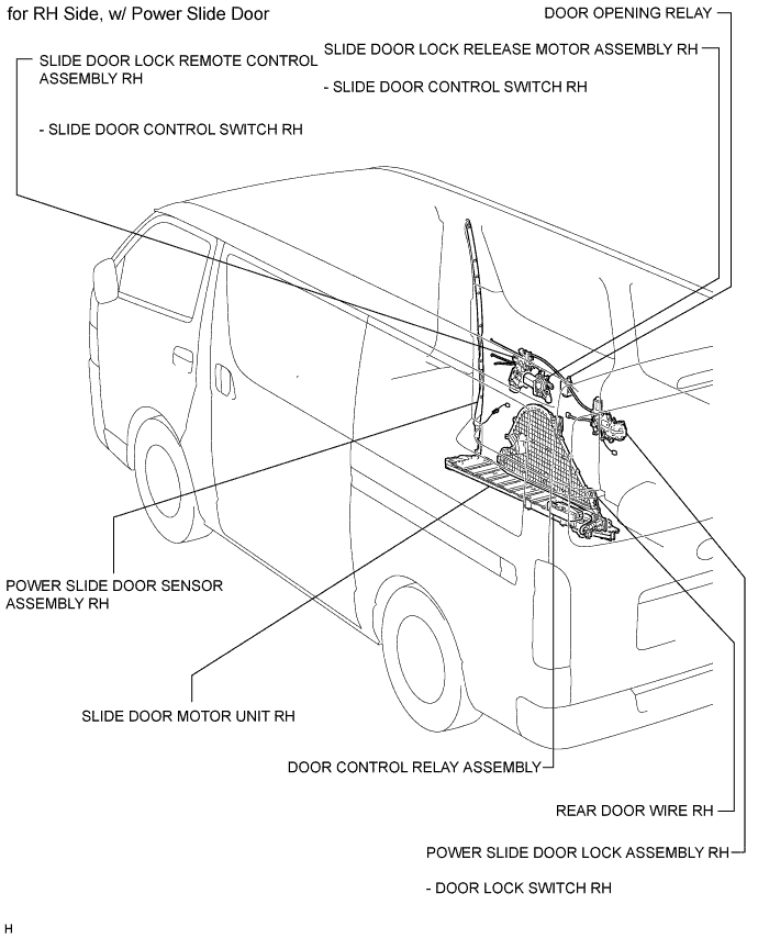 A003BENE01