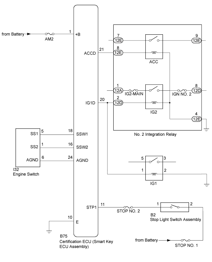 A003BKEE01