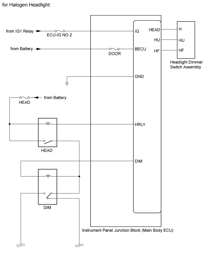 A003BKPE02