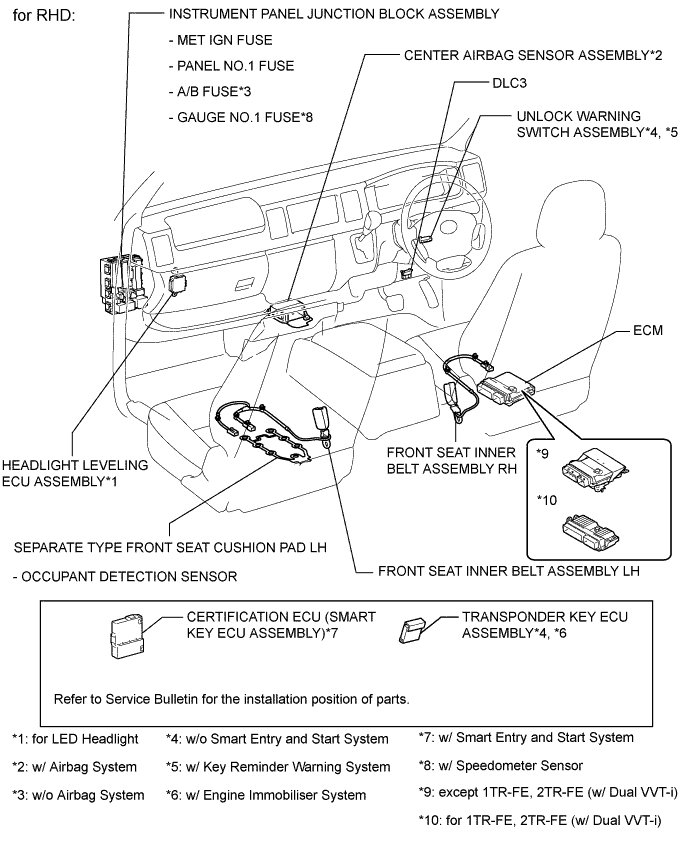 A003BLJE01