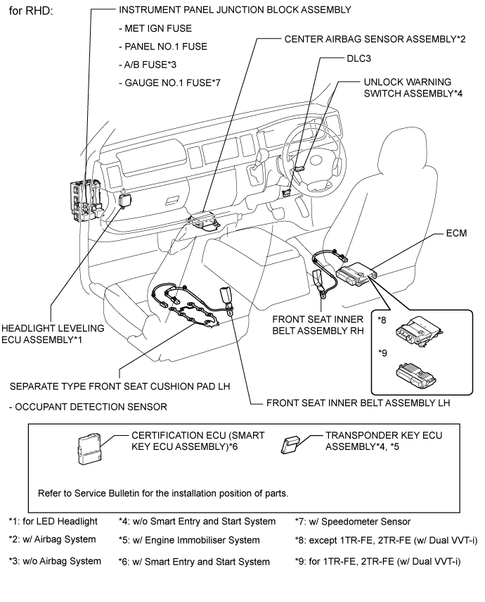 A003BLJE02