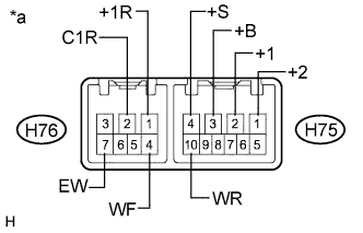 A003BV3E05