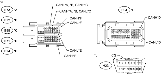 A003C6SE02