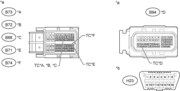 A003C6SE03