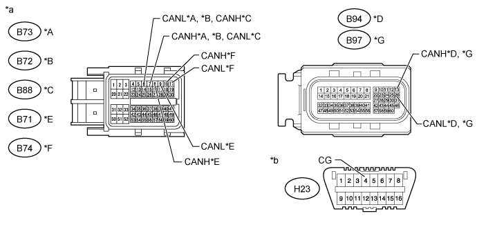 A003C6SE05