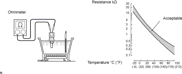 A003C8ZE15