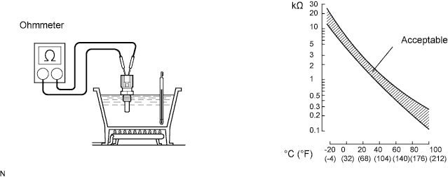 A003C8ZE17