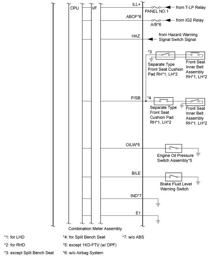 A003CBME01