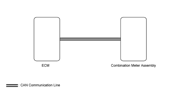 A003CBSE01