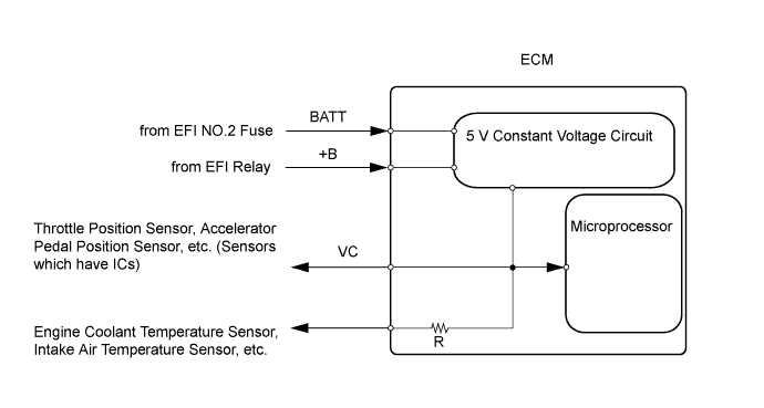 A003CBTE19