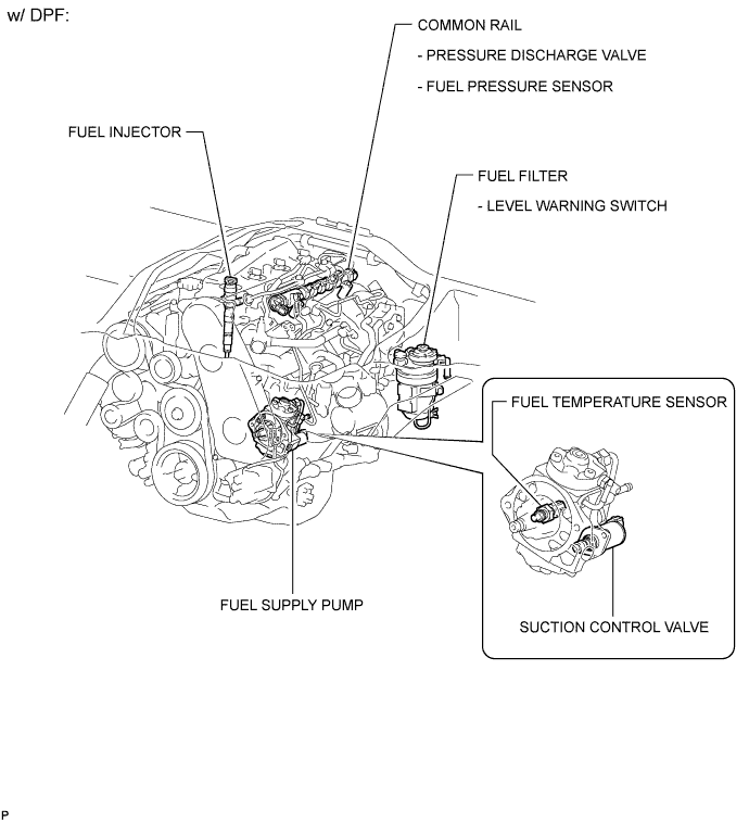 A003CCOE01