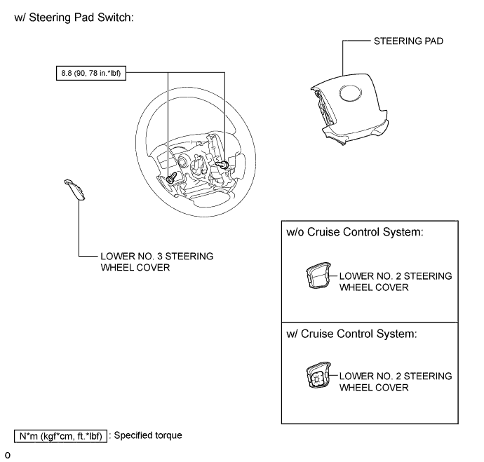 A003CE3E01