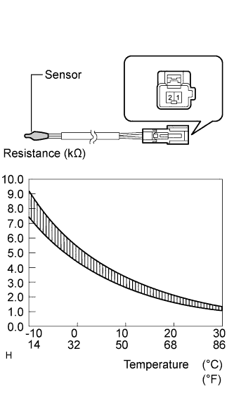 A003CN2E01