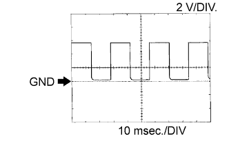 A003CPBE01