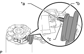 A003CSME01