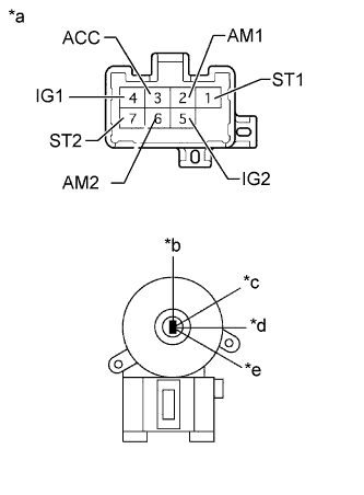 A003CSSE02