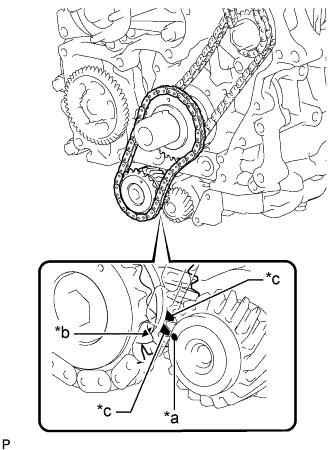 A003CSUE01