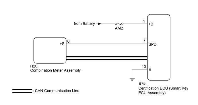 A003CT5E01