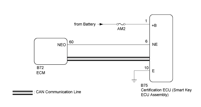 A003CT5E02