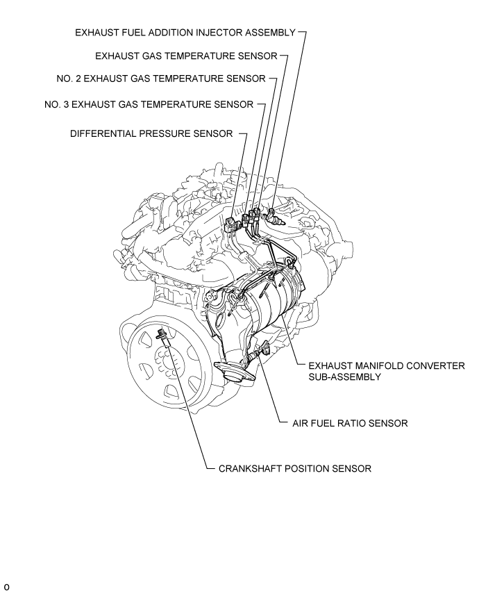 A003CUUE01