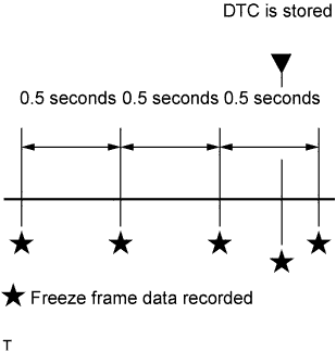 A003CWBE49