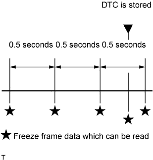 A003CWBE81