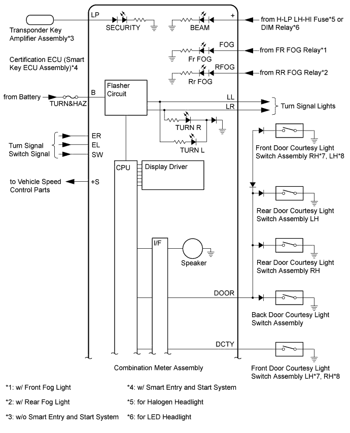 A003CXOE01