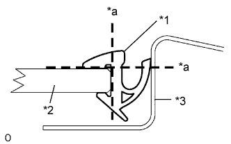 A003DBIE12