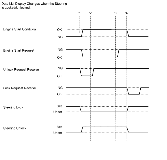 A003DCCE01