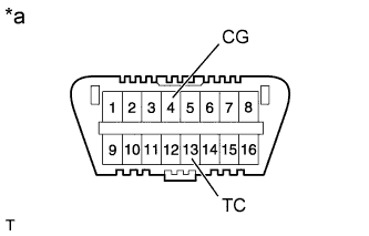 A003DDIE02