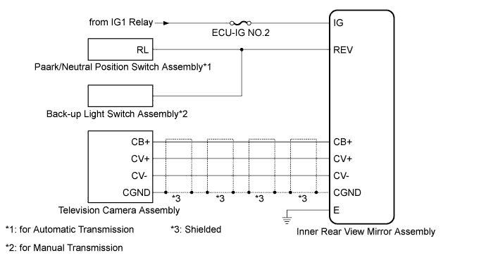 A003DF7E02