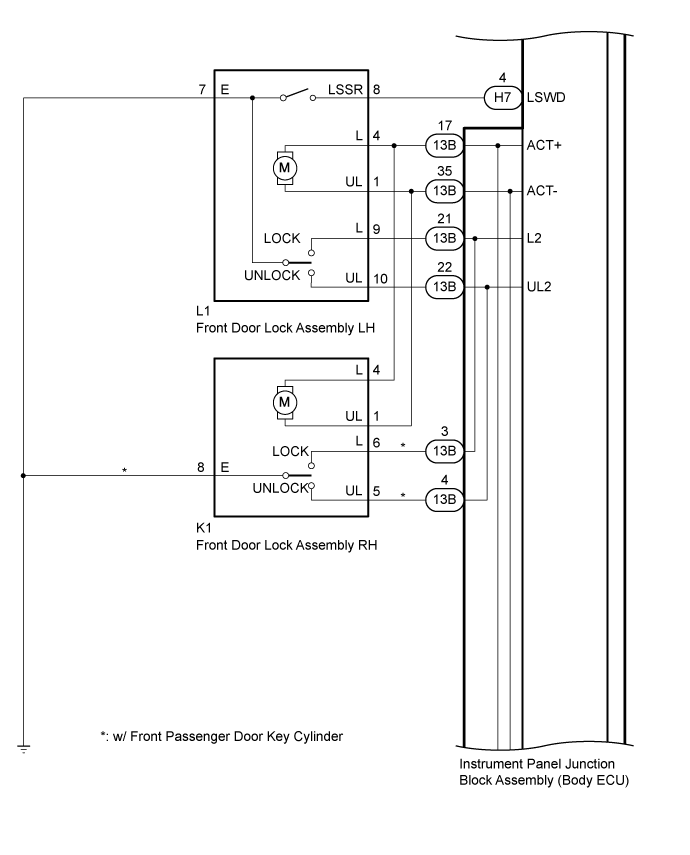 A003DLSE04