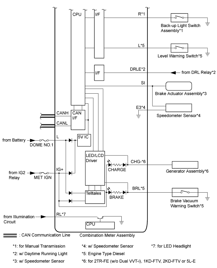 A003DNIE01