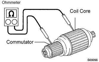 A003DOAE01