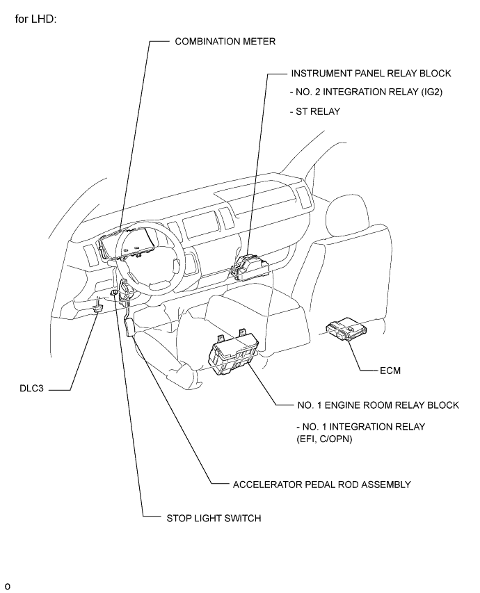 A003DPDE02