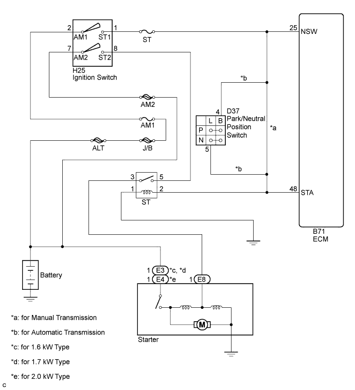 A003DRXE01