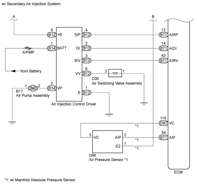 A003DWDE01