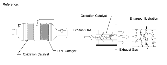 A003DX5E01