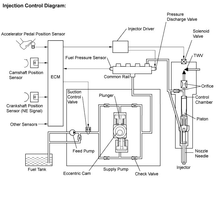 A003DYYE03