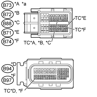 A003E19E02