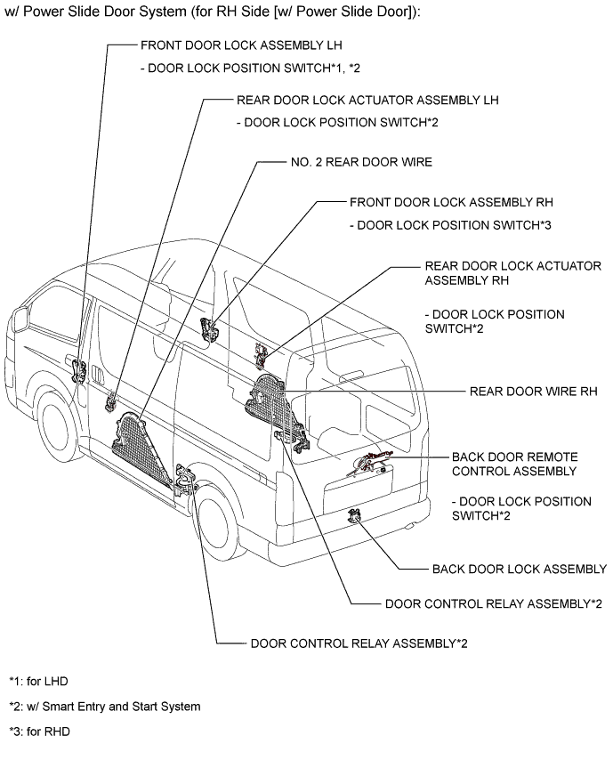 A003E42E02