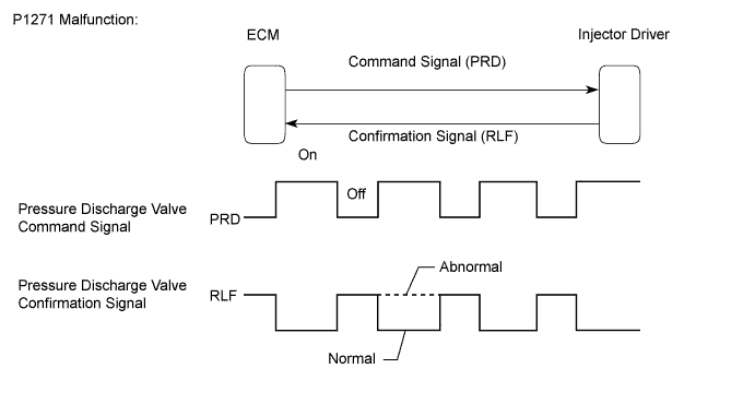 A003E9LE10