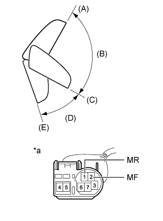 A003EAIE01