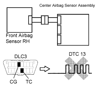 A003EBSE01